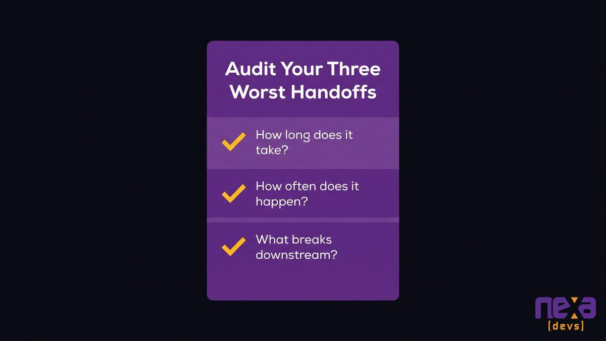 Checklist for auditing the three worst manual handoffs between business systems